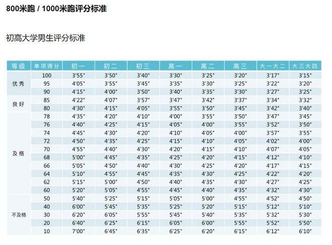 都没有中学生「专业」…这个时代专业运动员穿的(图11)